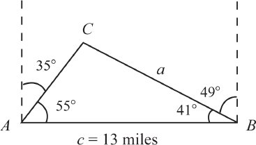 Triangle with stations and fire bearings