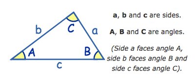 Triangle with labeled sides and angles