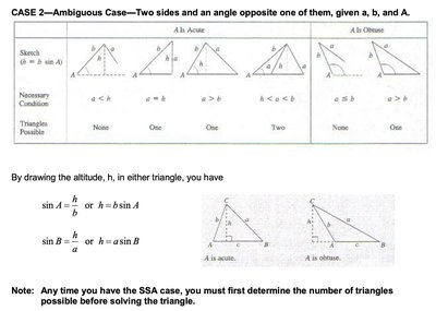Ambiguous case SSA triangles and explanation