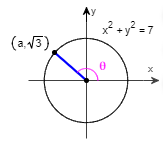 Circle with labeled point and angle theta