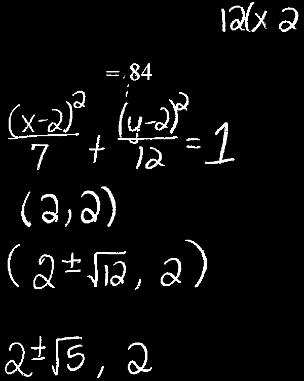 Ellipse axis and lengths