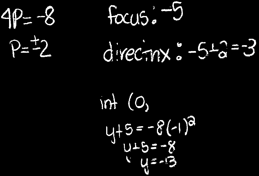 Work for finding focus, directrix, and intersection