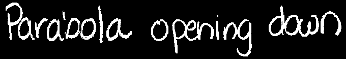 Parabola opening down