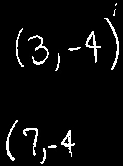 Key points for parabola