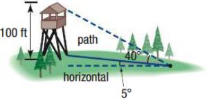 Forest ranger and fire tower with angles and distances