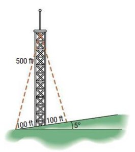 Radio tower on a hill with guy wires and distances