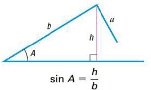 Triangle showing height and sine relationship for ambiguous case