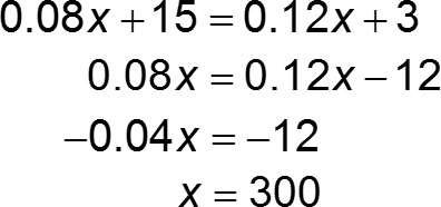 Solving the equation for texting plans