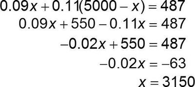 Solving the equation for investment allocation