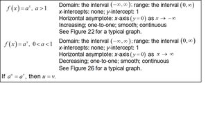Summary table of exponential function properties