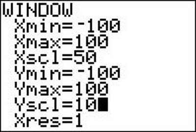 Graphing utility window settings
