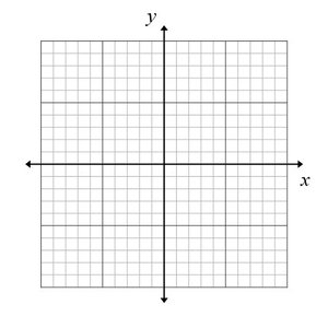 Rectangular coordinate system grid