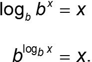 Inverse properties of logarithms and exponentials
