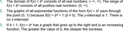Properties of exponential functions