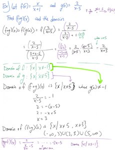 Worked example of composite function domain