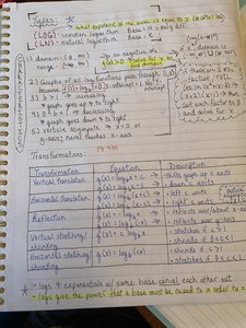 Logarithmic function types and transformation table