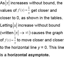 Explanation of horizontal asymptote for 1/x