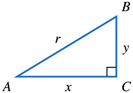 Right triangle illustrating cofunction relationships