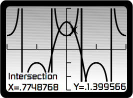 Graphical solution of sec x = csc x, intersection at x = 0.7749