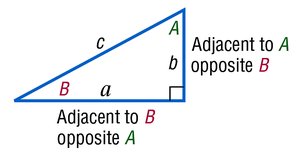 Right triangle showing complementary angles A and B