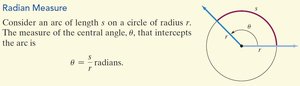 Formula for radian measure with diagram