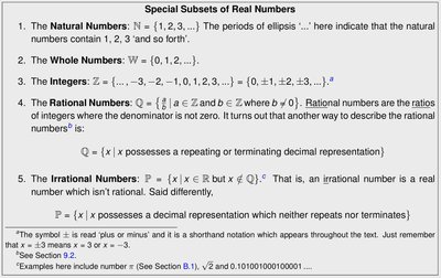 Special Subsets of Real Numbers