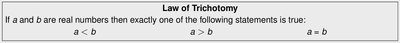 Law of Trichotomy