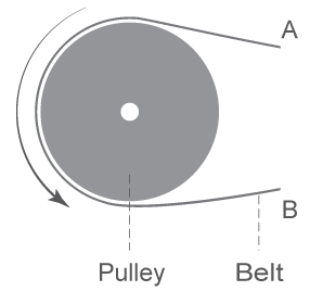 Pulley and belt diagram