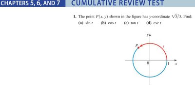 Unit circle with point P