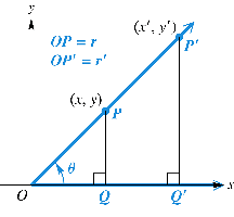 Similar triangles showing proportional sides for trigonometric ratios