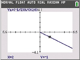 Graphing calculator showing the ray for x + 2y = 0, x ≥ 0
