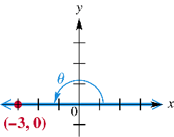 Angle with terminal side through (-3, 0)