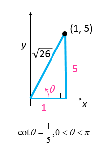 Right triangle for cotangent example