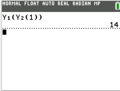Calculator display showing composite function evaluation