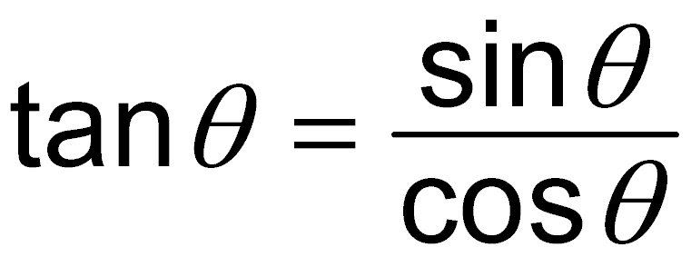 Quotient identity for tangent