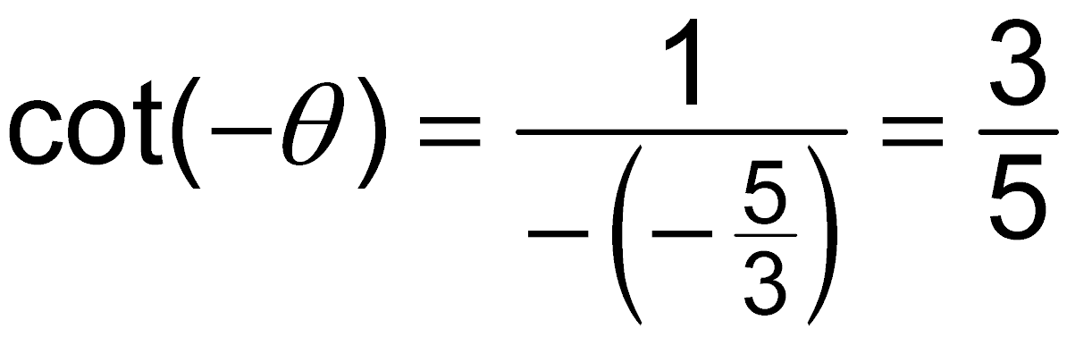 Calculation for cotangent of negative angle
