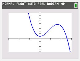 Graphing utility showing intervals of increase and decrease
