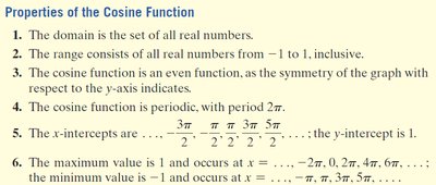 Properties of cosine function