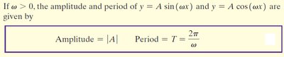 Amplitude and period formula