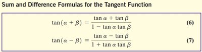 Precalculus Sum and Difference Formulas Study Guide | Notes