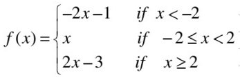 Piecewise function definition