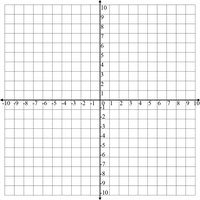 Blank coordinate grid for graphing