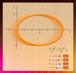 Graph of f(x) = -e^{x+2}