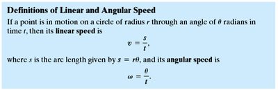 Definitions of linear and angular speed