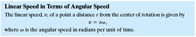 Linear speed in terms of angular speed