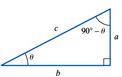 Cofunction identity example