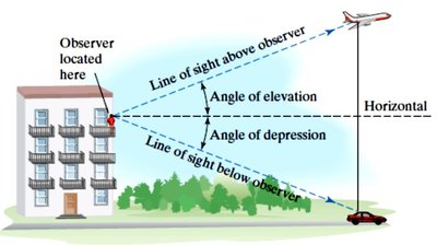 Angles of elevation and depression in real-world context