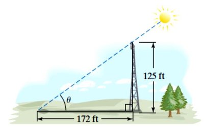 Angle of elevation of the sun