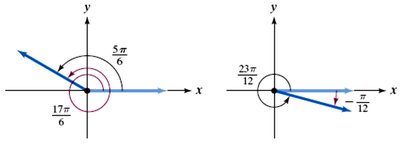 Coterminal angles in standard position