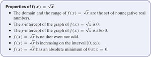 Properties of the square root function